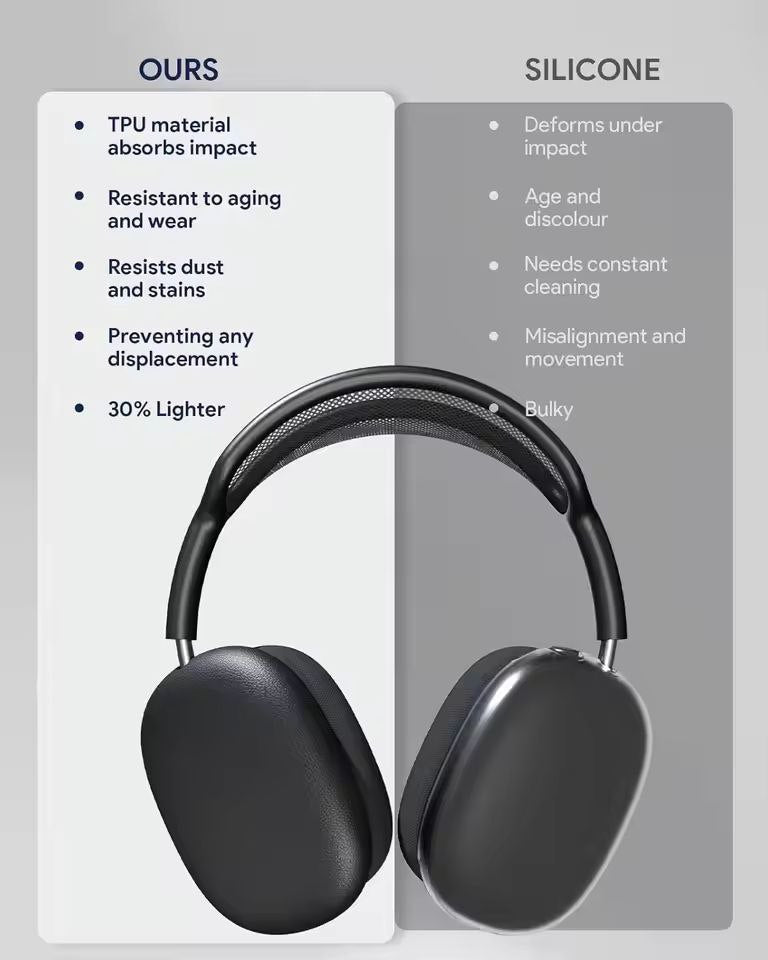 Wireless Bluetooth AirPods Max