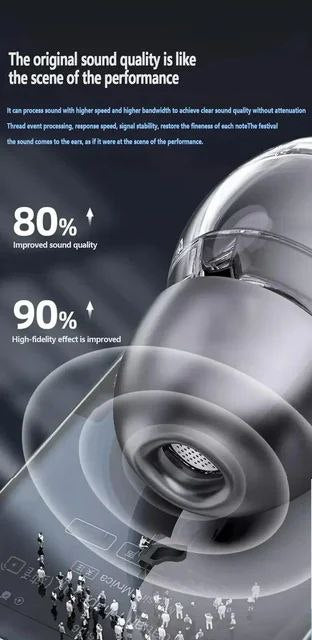 Wireless TWS Earbuds ENC Noise Reduction